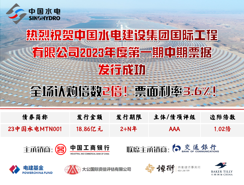 230323-雄關漫道真如鐵，而今邁步從頭越——水電國際18.86億永續債境內成功首發紀實 (1).png